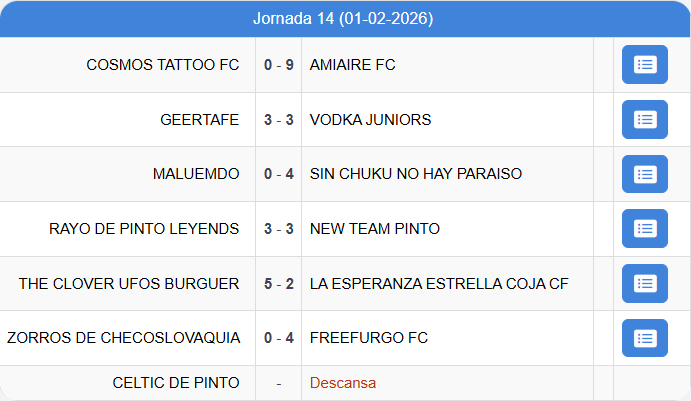jornada14