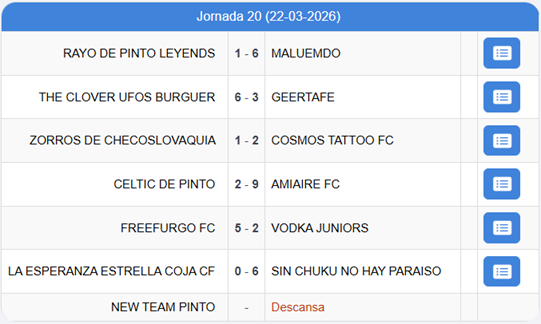 jornada20