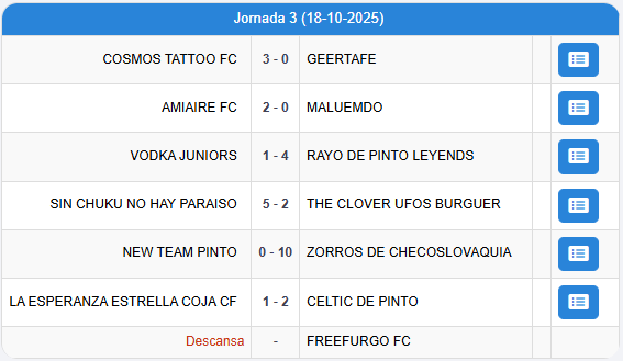 jornada3