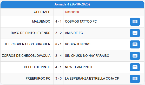 jornada4
