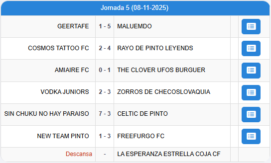 jornada5