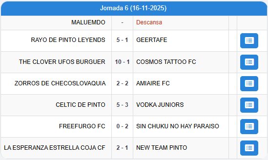 jornada6
