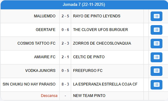 jornada7