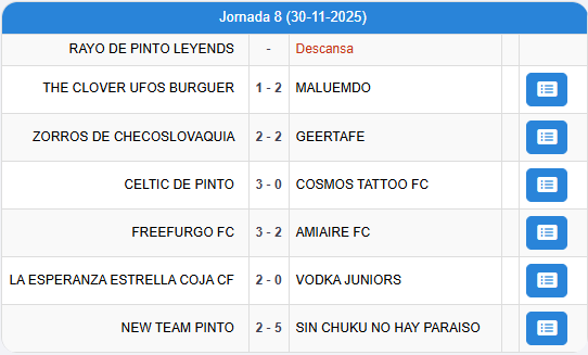 jornada8