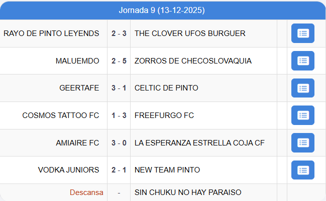 jornada9
